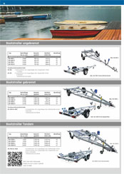Bootsanhänger kaufen im Anhängerpark Salzburg